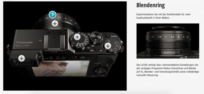 Panasonic LX 100 - Blendenring